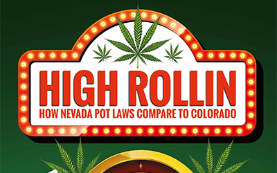 High Rollin – How Nevada Pot Laws Compare To Colorado
