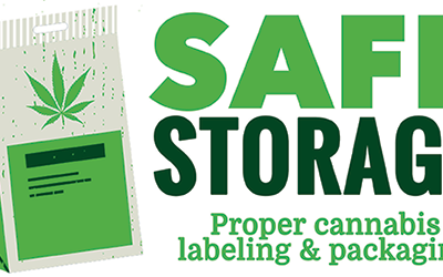 Safe Storage – Proper Cannabis Labeling & Packaging